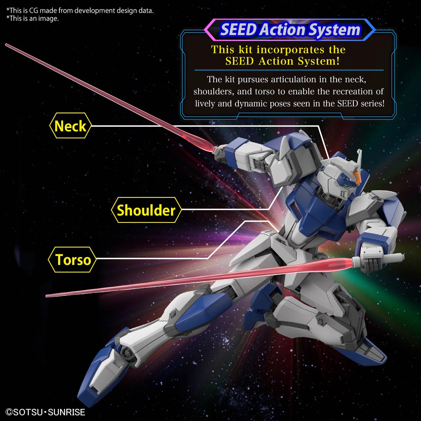 *IN STOCK* Bandai -Gundam Seed Duel Blitz Gundam HGCE 1/144