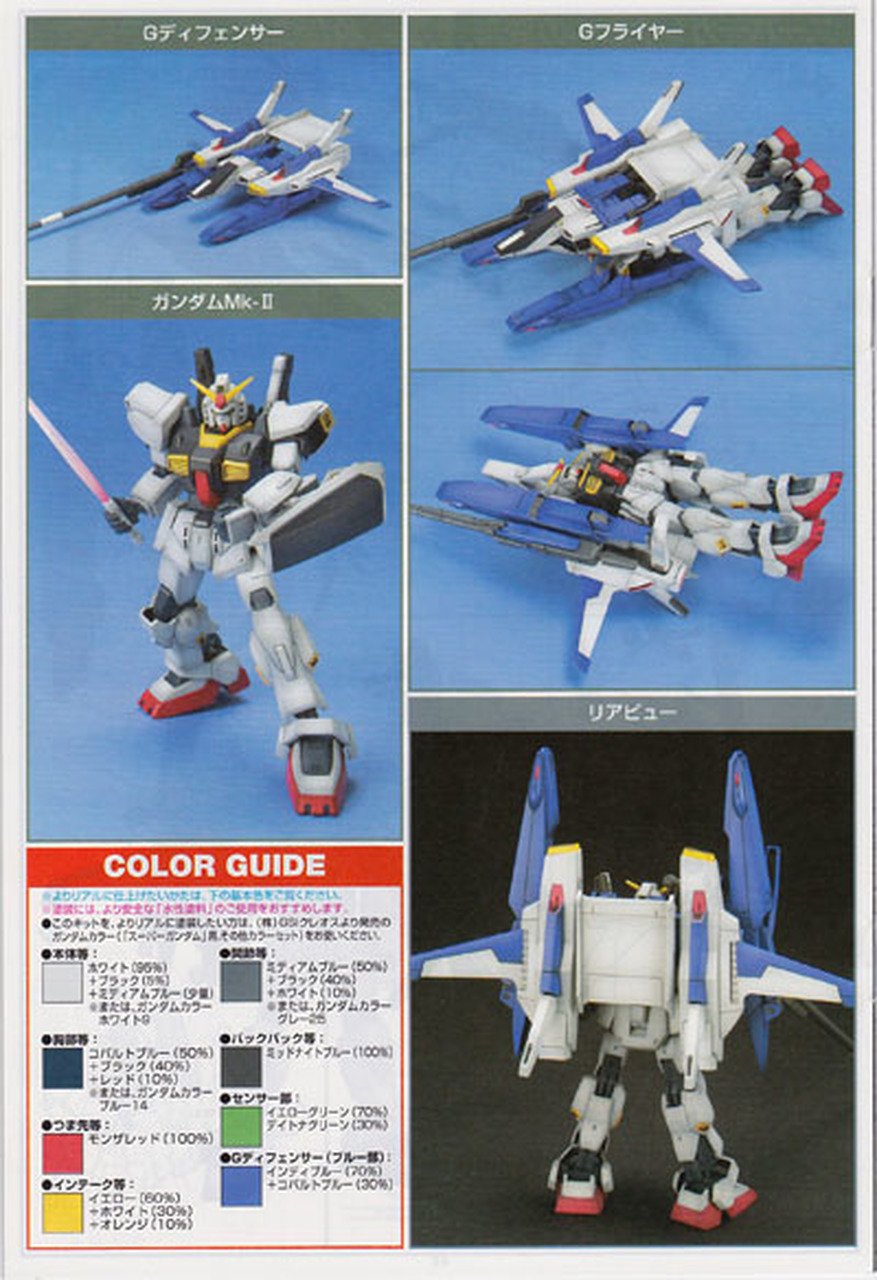 *IN STOCK* Bandai -Gundam Super Gundam HGUC 1/144